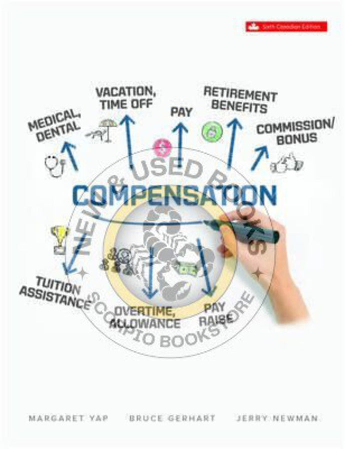 Compensation 6th Canadian Edition by Margaret Yap 9781260065886 (USED:VERYGOOD) *127e