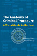 The Anatomy of Criminal Procedure: A Visual Guide to the Law by Steve Coughlan 9781552215050 (USED:GOOD; shows some wear) *AVAILABLE FOR NEXT DAY PICK UP* *Z336